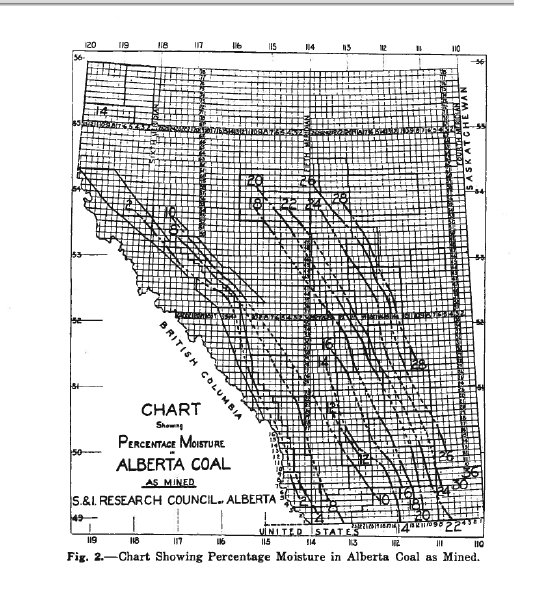 1925 chart showing the percentage of moisture in Alberta coal as mined